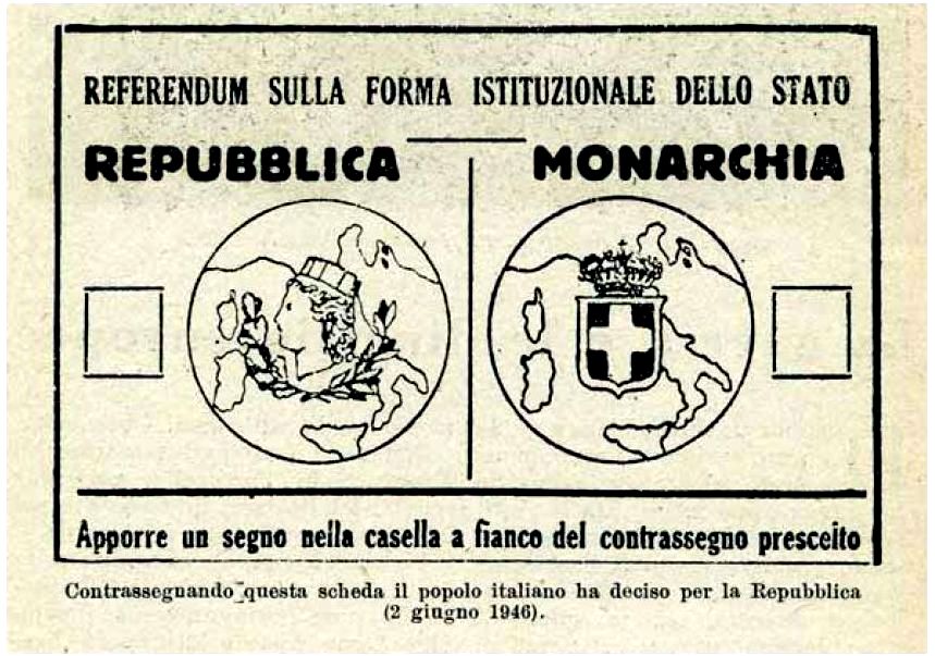 La democrazia italiana nell’ordinamento europeo