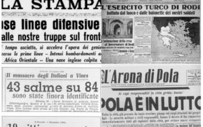 Occupazione italiana dei Balcani, questione delle foibe. Analisi storica